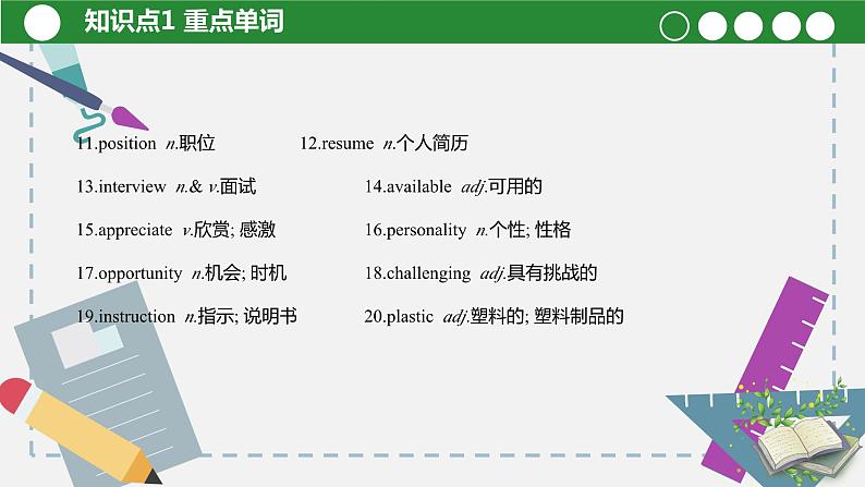 【讲练测】高教版 中职英语 高考一轮复习精讲 基础模块三-unit5-6-课件05