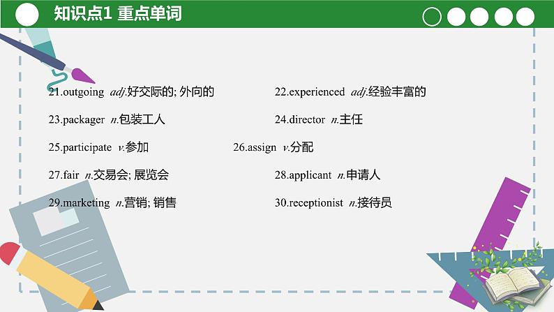【讲练测】高教版 中职英语 高考一轮复习精讲 基础模块三-unit5-6-课件06