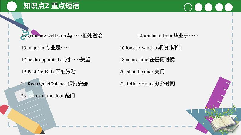 【讲练测】高教版 中职英语 高考一轮复习精讲 基础模块三-unit5-6-课件08