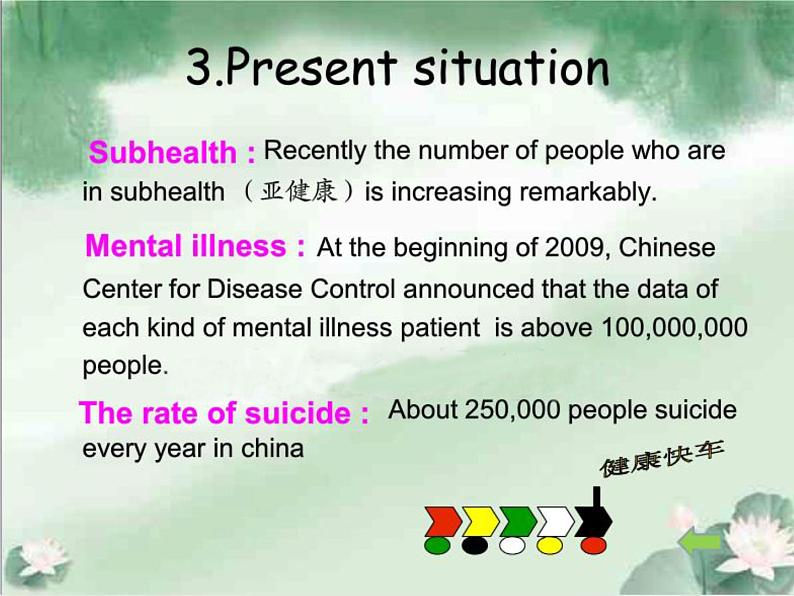 【语文版】中职英语基础模块下册：Unit 7《Health》ppt课件（4）04