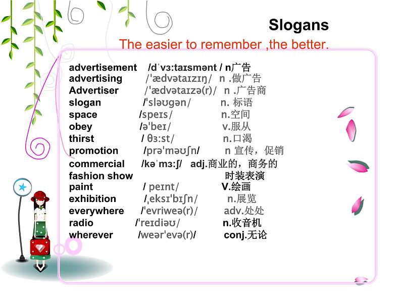 【语文版】中职英语基础模块下册：Unit 9《Advertisement》ppt课件（2）第2页