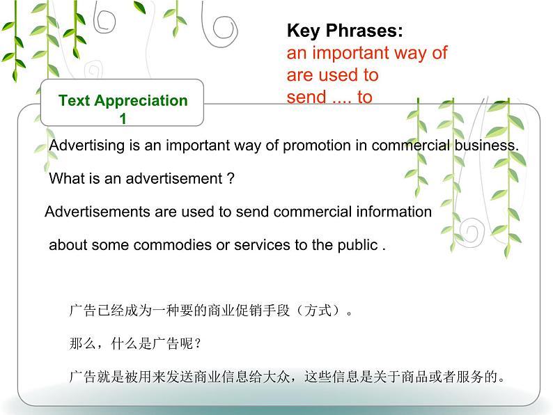 【语文版】中职英语基础模块下册：Unit 9《Advertisement》ppt课件（2）第3页