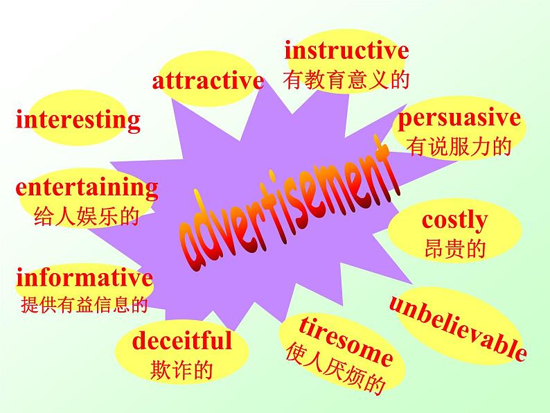 【语文版】中职英语基础模块下册：Unit 9《Advertisement》ppt课件（3）第2页