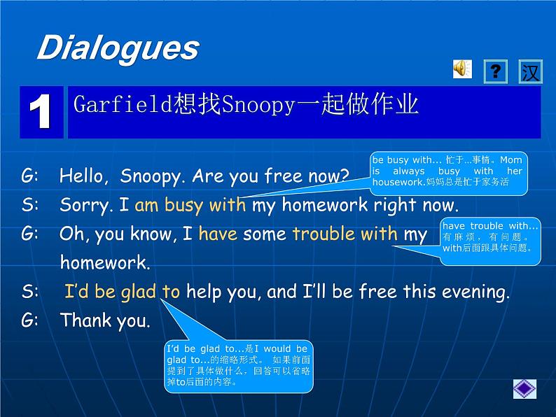 【高教版】中职英语（拓展模块）：Uint 2《Communication》ppt课件（1）03