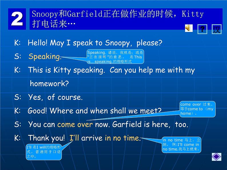 【高教版】中职英语（拓展模块）：Uint 2《Communication》ppt课件（1）04