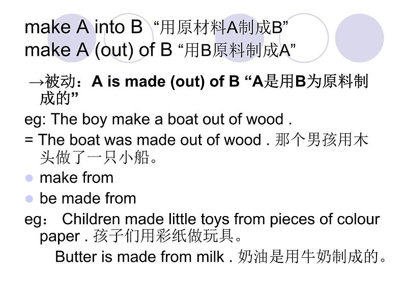 【高教版】中职英语（拓展模块）：Uint 3《Holiday》ppt课件（1）第7页