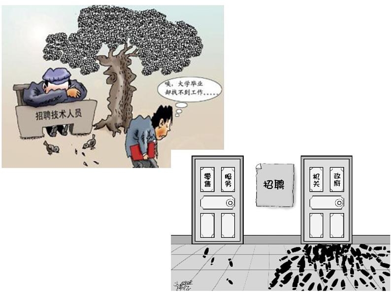 【高教版】中职英语（拓展模块）：Uint 9《Job Hunting》ppt课件（1）03