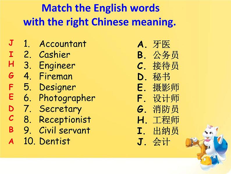 【高教版】中职英语（拓展模块）：Uint 9《Job Hunting》ppt课件（2）05