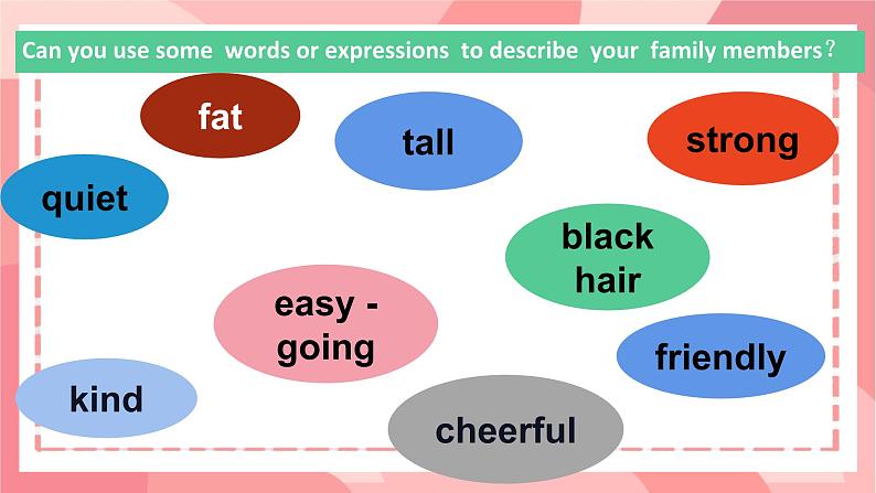【中职英语】外研版（2021）基础模块2 Unit1 I love my family-课件06