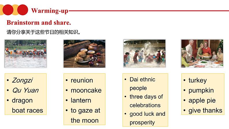 【中职专用】高中英语  高教版2021·基础模块3 Part1-2 Unit1 Festival Around the World课件第7页