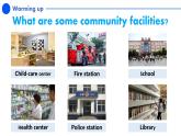 【中职专用】高中英语  高教版2021·基础模块3 Part 1-2 Unit 2 Community Life 课件