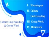 【中职专用】高中英语 高教版2021·基础模块3  Part 6  Unit 2 Community Life 课件