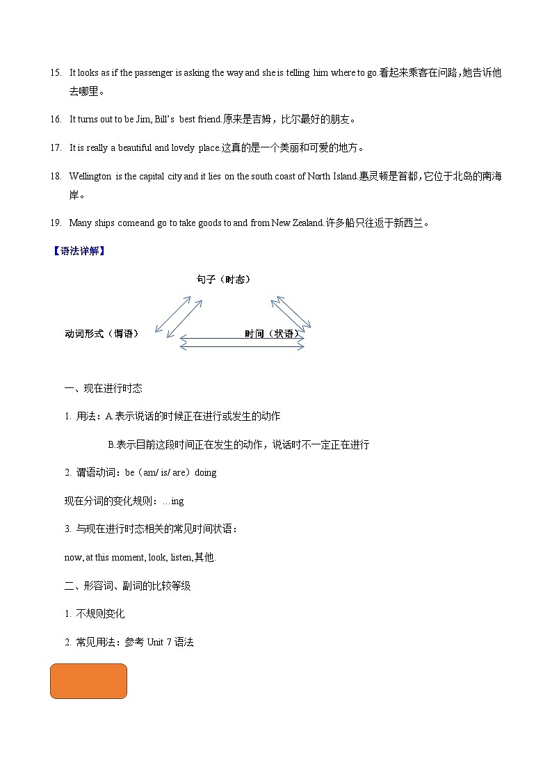 【寒假作业】中职英语 外研版 基础模块一 高一英语寒假提升 专题 10 Unit 9 综合复习-练习03