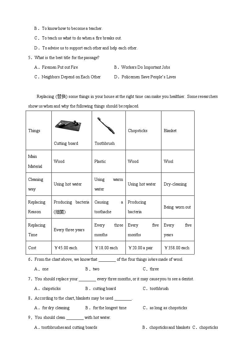 【备注2024中职高考】中职英语 二轮复习 阅读专题训练 （四）居住环境（含答案+解析）第2页