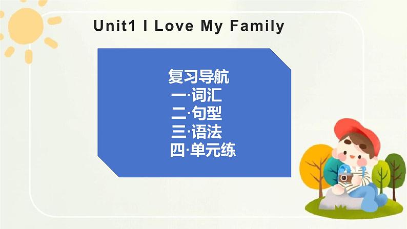 【期末复习】中职英语 外研版（2021）基础模块2 期末综合复习课件（含词汇、句型、语法、单元练）第1页