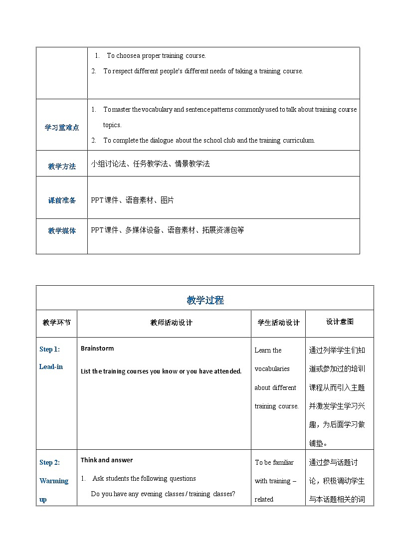 【趣味课堂】中职英语 高教版 2021 拓展模块 同步教案 Unit 1 Part 1 Listening and Speaking-教案02