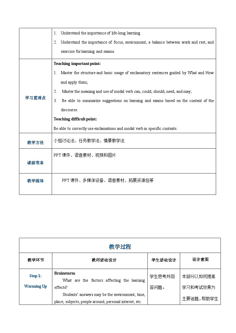 【趣味课堂】中职英语 高教版 2021 拓展模块 同步教案 Unit 1 Part 4-5 Culture Understanding and Language Practice-教案02