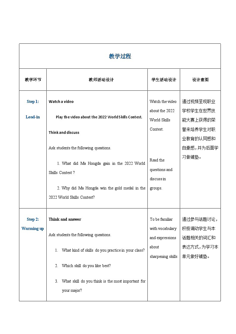 【趣味课堂】中职英语 高教版 2021 拓展模块 同步教案 Unit 2 Part 2-3 Listening and Speaking-教案03