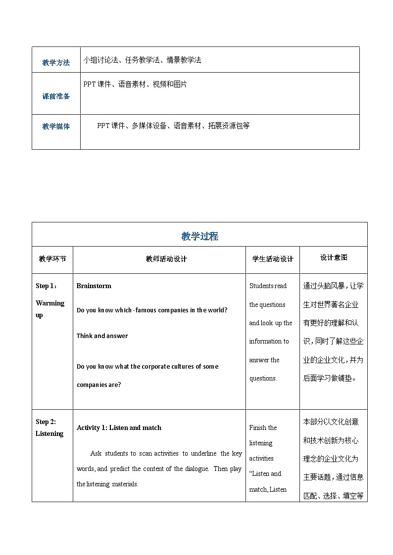 【趣味课堂】中职英语 高教版 2021 拓展模块 同步教案 Unit 4 Part 1-2 Listening and Speaking-教案02