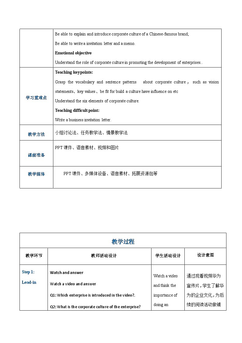【趣味课堂】中职英语 高教版 2021 拓展模块 同步教案 Unit 4 Part 3-4 Reading and Writing-教案02