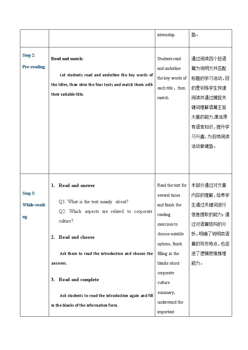 【趣味课堂】中职英语 高教版 2021 拓展模块 同步教案 Unit 4 Part 3-4 Reading and Writing-教案03