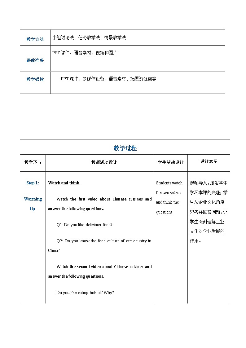 【趣味课堂】中职英语 高教版 2021 拓展模块 同步教案 Unit 4 Part 5-6 Culture Understanding and Language Practice-教案02