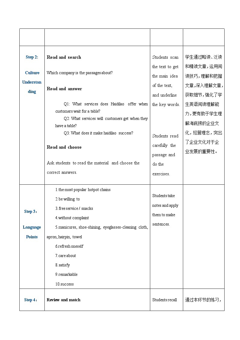 【趣味课堂】中职英语 高教版 2021 拓展模块 同步教案 Unit 4 Part 5-6 Culture Understanding and Language Practice-教案03