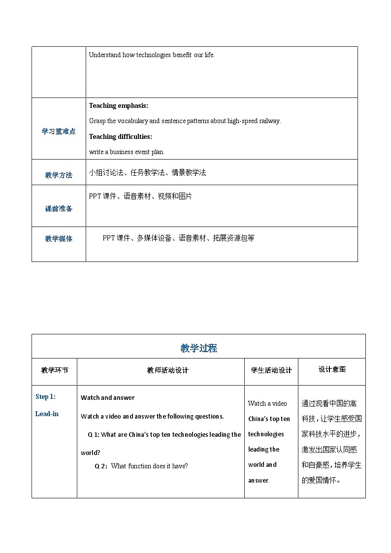 【趣味课堂】中职英语 高教版 2021 拓展模块 同步教案 Unit 5 Part 3-4 Reading and Writing-教案02