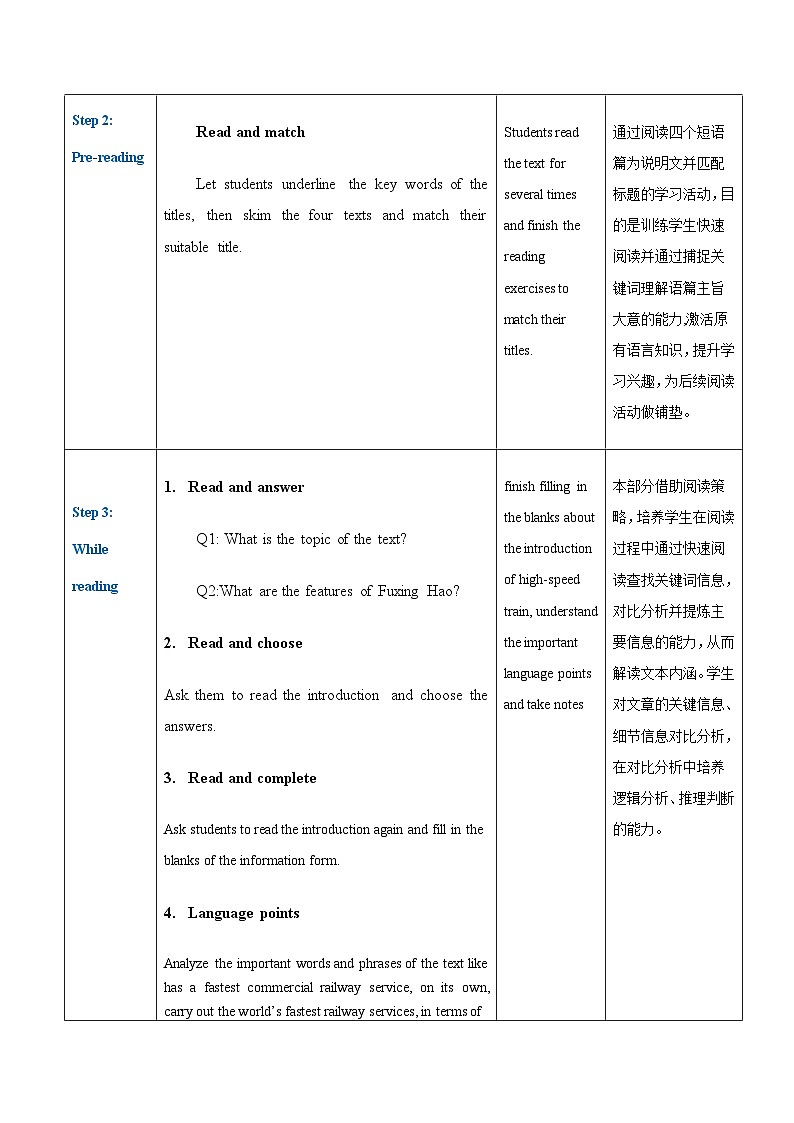 【趣味课堂】中职英语 高教版 2021 拓展模块 同步教案 Unit 5 Part 3-4 Reading and Writing-教案03