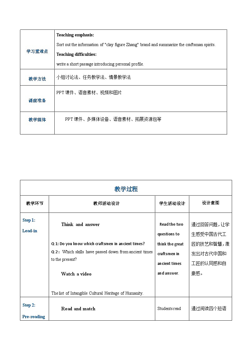 【趣味课堂】中职英语 高教版 2021 拓展模块 同步教案 Unit 6 Part 3-4 Reading and Writing-教案02