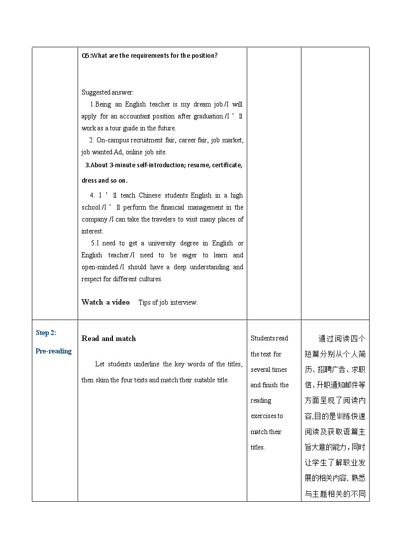 【趣味课堂】中职英语 高教版 2021 拓展模块 同步教案 Unit 7 Part 3-4 Reading and Writing-教案03