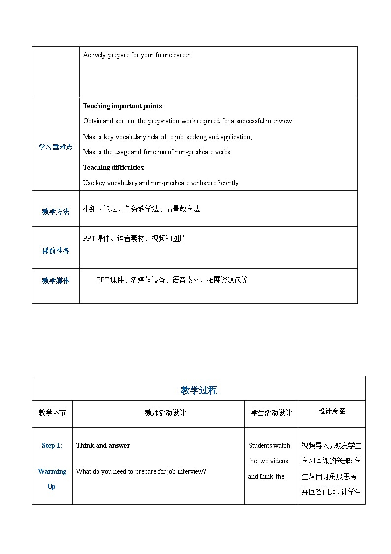 【趣味课堂】中职英语 高教版 2021 拓展模块 同步教案 Unit 7 Part 5-6 Culture Understanding and Language Practice-教案02
