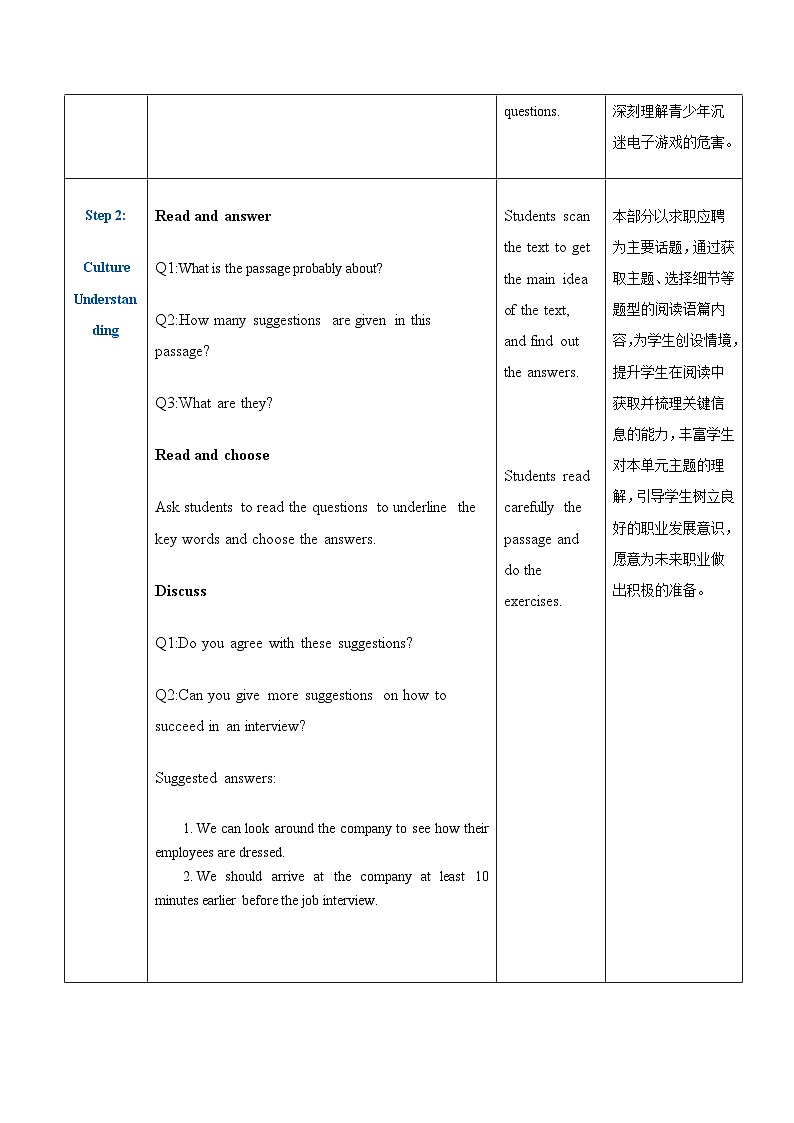 【趣味课堂】中职英语 高教版 2021 拓展模块 同步教案 Unit 7 Part 5-6 Culture Understanding and Language Practice-教案03