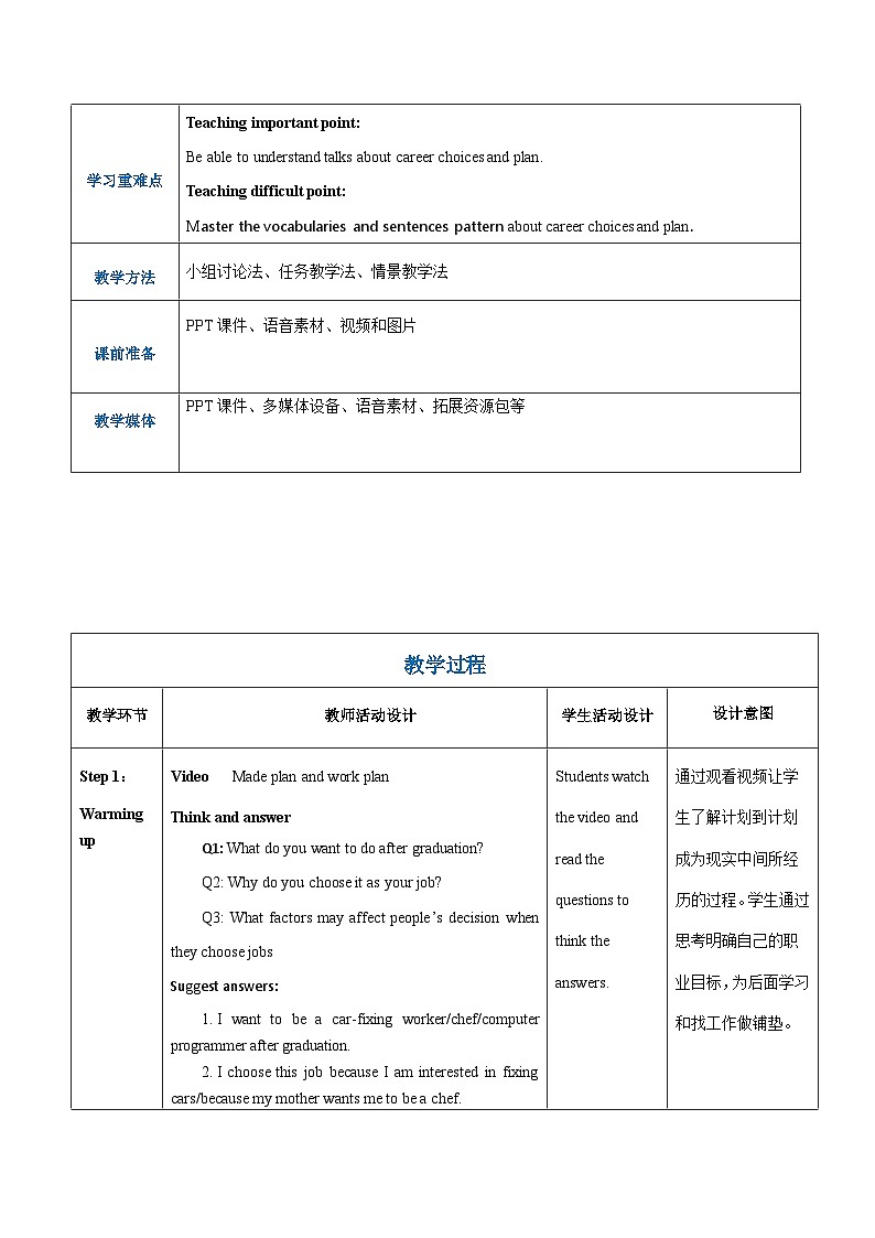 【趣味课堂】中职英语 高教版 2021 拓展模块 同步教案 Unit 8 Part 1-2 Listening and Speaking-教案02