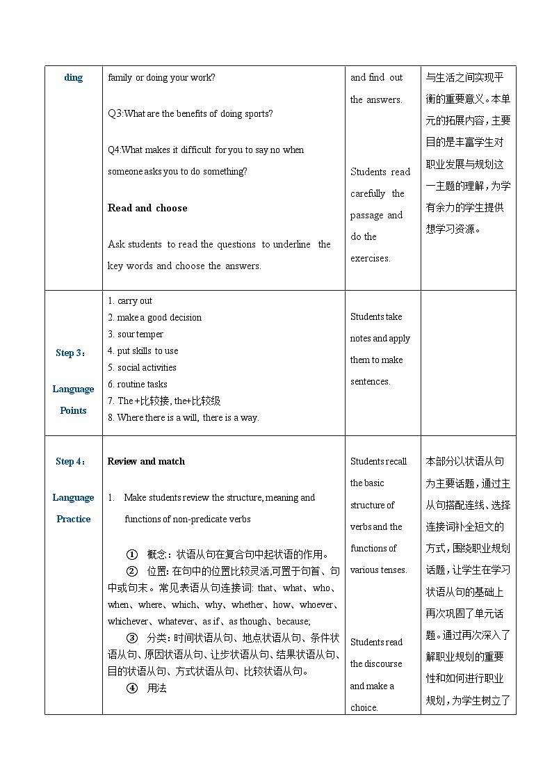 【趣味课堂】中职英语 高教版 2021 拓展模块 同步教案 Unit 8 Part 5-6 Culture Understanding and Language Practice-教案03