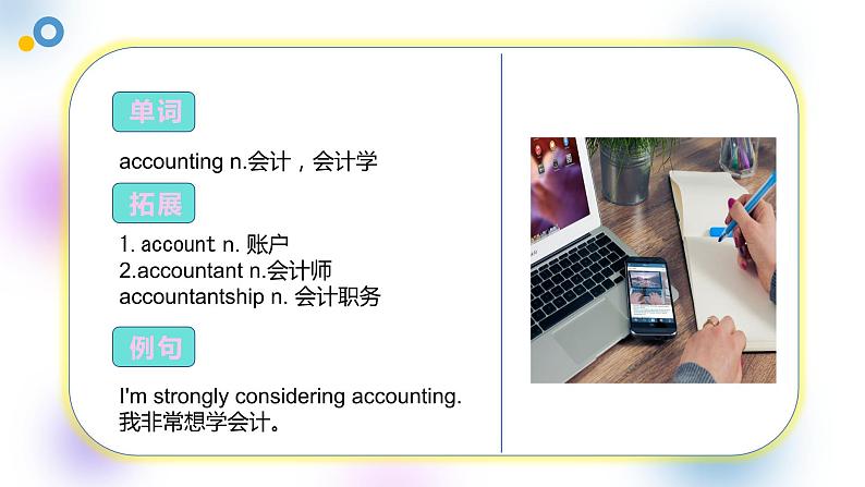 【趣味课堂】中职英语 高教版 2021 拓展模块 同步课件 Unit 1 Part 1 Listening and Speaking-课件+教案05