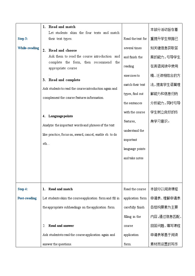 【趣味课堂】中职英语 高教版 2021 拓展模块 同步课件 Unit 1 Part 2-3 Reading and Writing-课件+教案03