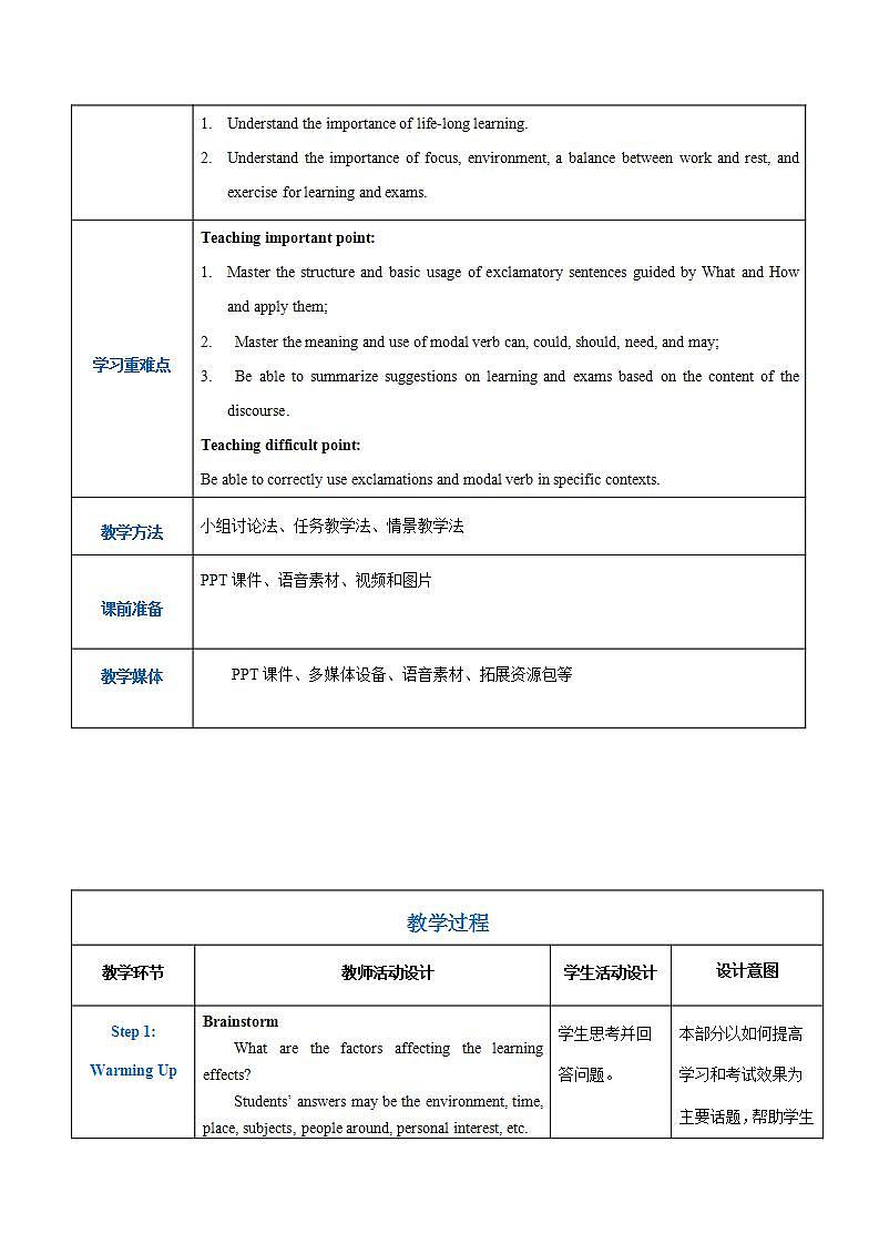 【趣味课堂】中职英语 高教版 2021 拓展模块 同步课件 Unit 1 Part 4-5 Culture Understanding and Language Practice-课件+教案02