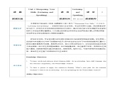 【趣味课堂】中职英语 高教版 2021 拓展模块 同步课件 Unit 2 Part 2-3 Listening and Speaking-课件+教案
