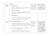 【趣味课堂】中职英语 高教版 2021 拓展模块 同步课件 Unit 2 Part 2-3 Listening and Speaking-课件+教案