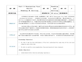 【趣味课堂】中职英语 高教版 2021 拓展模块 同步课件 Unit 2 Part 4-5 Reading ＆ Writing-课件+教案