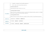 【趣味课堂】中职英语 高教版 2021 拓展模块 同步课件 Unit 2 Part 4-5 Reading ＆ Writing-课件+教案