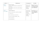 【趣味课堂】中职英语 高教版 2021 拓展模块 同步课件 Unit 2 Part 4-5 Reading ＆ Writing-课件+教案