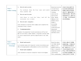 【趣味课堂】中职英语 高教版 2021 拓展模块 同步课件 Unit 2 Part 4-5 Reading ＆ Writing-课件+教案