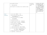 【趣味课堂】中职英语 高教版 2021 拓展模块 同步课件 Unit 2 Part 4-5 Reading ＆ Writing-课件+教案