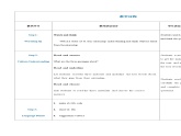 【趣味课堂】中职英语 高教版 2021 拓展模块 同步课件 Unit 2 Part 6-7 Culture Understanding and Language Practice-课件+教案