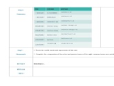 【趣味课堂】中职英语 高教版 2021 拓展模块 同步课件 Unit 2 Part 6-7 Culture Understanding and Language Practice-课件+教案