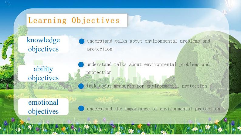【趣味课堂】中职英语 高教版 2021 拓展模块 同步课件 Unit 3 Part 1-2 Listening and Speaking-课件+教案02