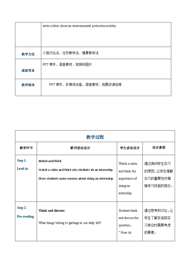 【趣味课堂】中职英语 高教版 2021 拓展模块 同步课件 Unit 3 Part 3-4 Reading and Writing-课件+教案02