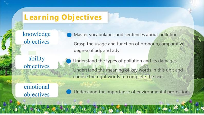 【趣味课堂】中职英语 高教版 2021 拓展模块 同步课件 Unit 3 Part 5-6 Culture Understanding and Language Practice-课件+教案02